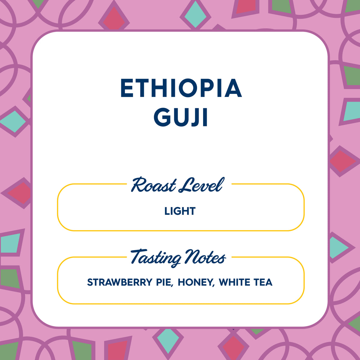 Ethiopia Bundle