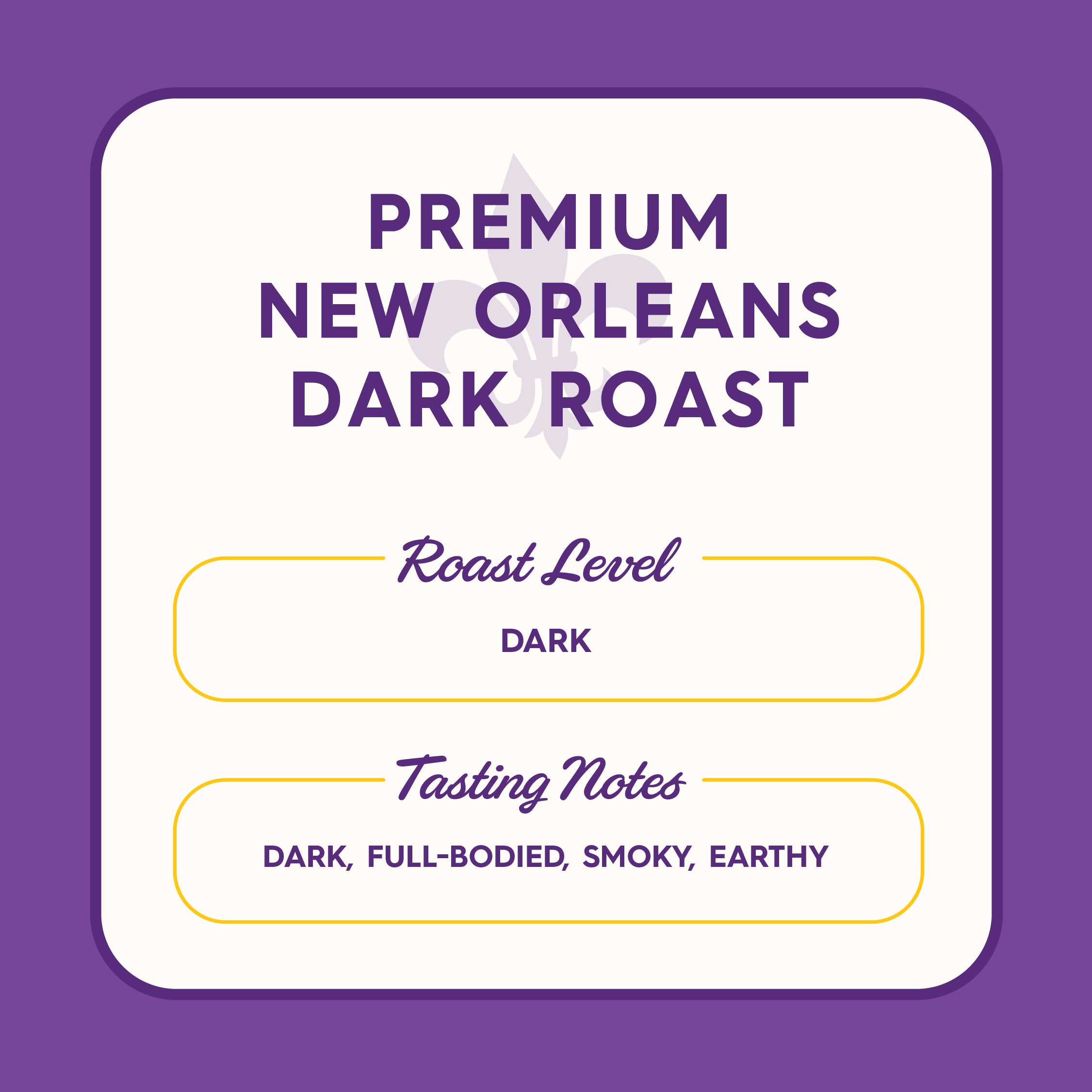 Premium New Orleans Dark Roast